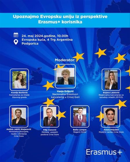 Panel diskusija „Upoznajmo Evropsku uniju iz perspektive Erasmus+ korisnika”